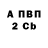 Бутират BDO Puma 02